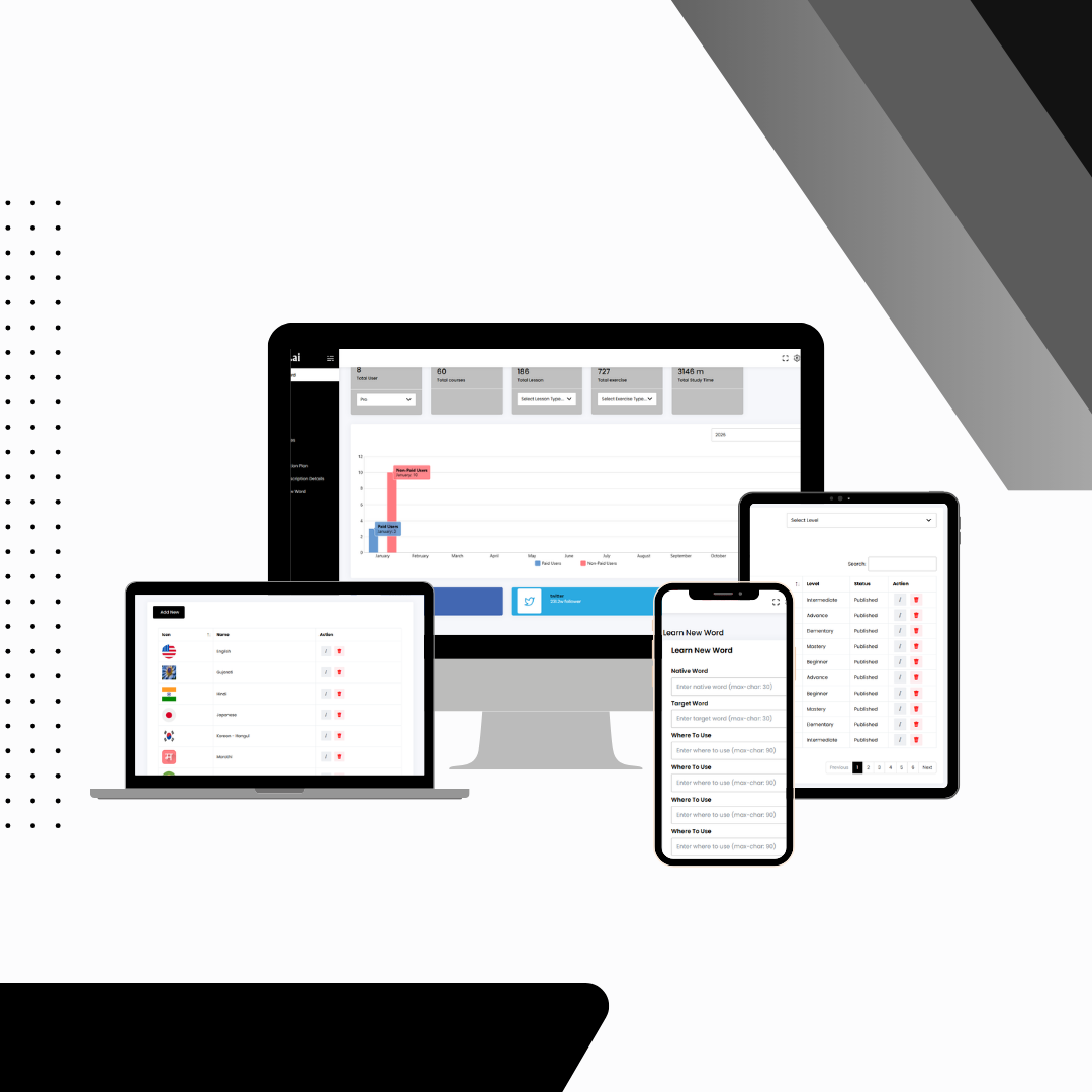 Smart Digital Strategies